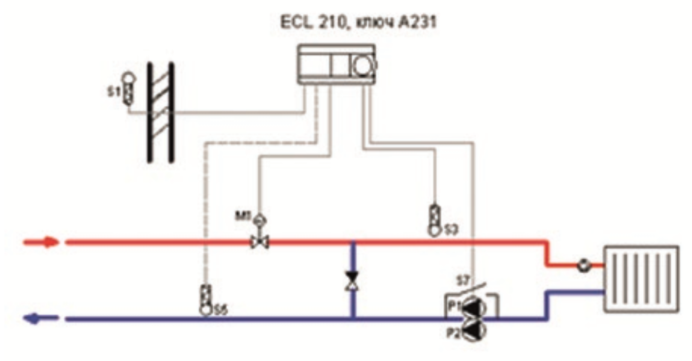 Принципиальная схема автоматизации теплового пункта: система отопления при независимом присоединении к тепловой сети.
