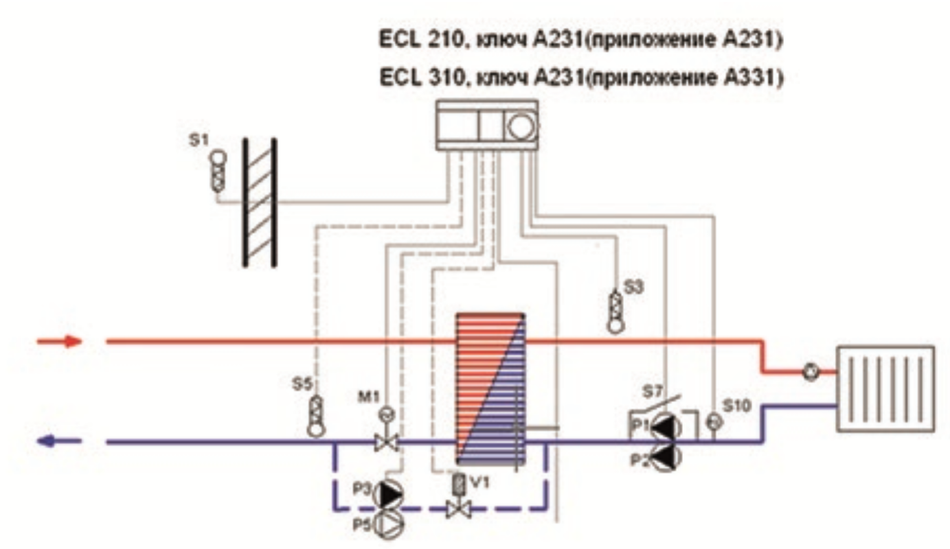 Принципиальная схема автоматизации теплового пункта: система отопления с управляемой подпиткой.
