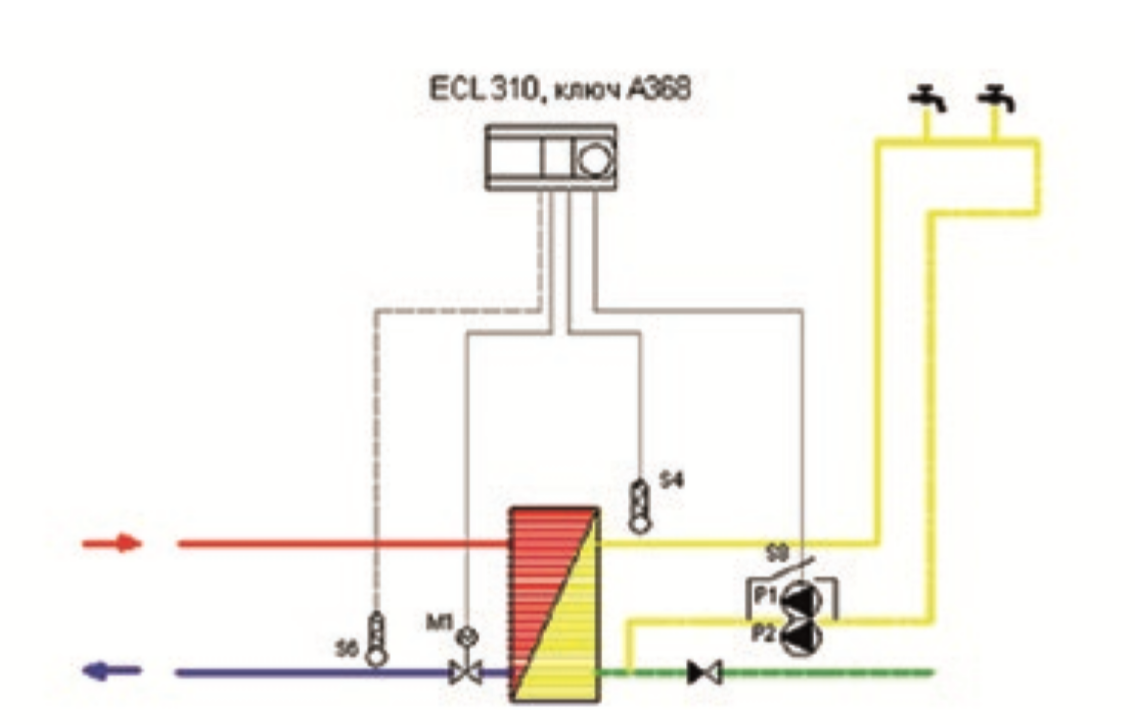 Принципиальная схема автоматизации теплового пункта: два контура системы отопления с управляемой подпиткой.